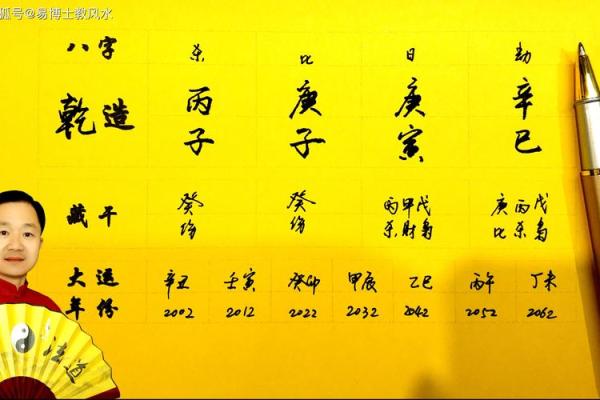 怎样通过生辰八字确定自己的命理特征与人生方向 怎样通过生辰八字确定自己的命理特征与人生方向