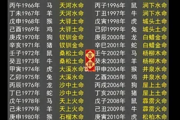 金土相结合：解析命理中的金土命运之道