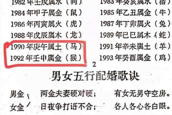 1977年出生的人命格解析:深度解读生肖、五行与命运的关联 1977年出生的人命格解析:深度解读生肖、五行与命运的关联