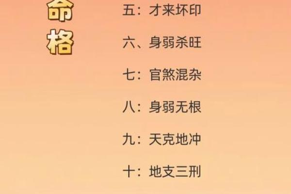 阳历2012年出生的人命运解析与人生观念探讨 阳历2012年出生的人命运解析与人生观念探讨