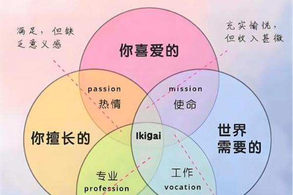 1990年出生的人命运解析:从五行角度看他们的生活之旅 1990年出生的人命运解析:从五行角度看他们的生活之旅