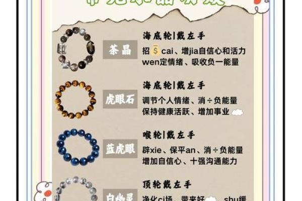 水命女生适合什么水晶?揭秘水晶的神秘力量与魅力! 水命女生适合什么水晶?揭秘水晶的神秘力量与魅力!