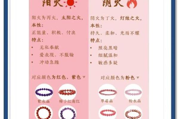 火鸡命的人适合佩戴哪些饰品?解析风水与运势的奥秘! 火鸡命的人适合佩戴哪些饰品?解析风水与运势的奥秘!