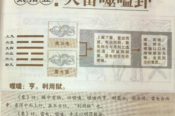 山下火命的命理解析:剋制与和谐的奥秘 山下火命的命理解析:剋制与和谐的奥秘