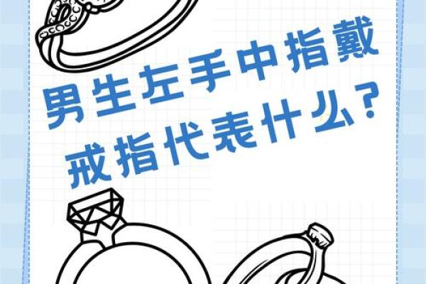 木命男人适合佩戴的戒指及其象征意义探讨 木命男人适合佩戴的戒指及其象征意义探讨