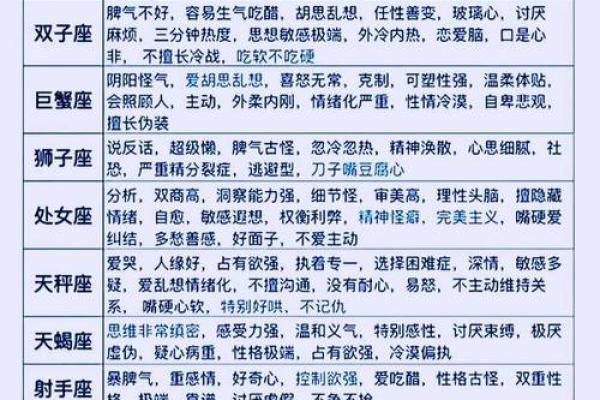 丙寅命理解析:热情洋溢,勇往直前的性格特征与人生道路 丙寅命理解析:热情洋溢,勇往直前的性格特征与人生道路