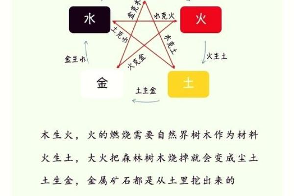 生金金命的人应留意的特质与生活习惯