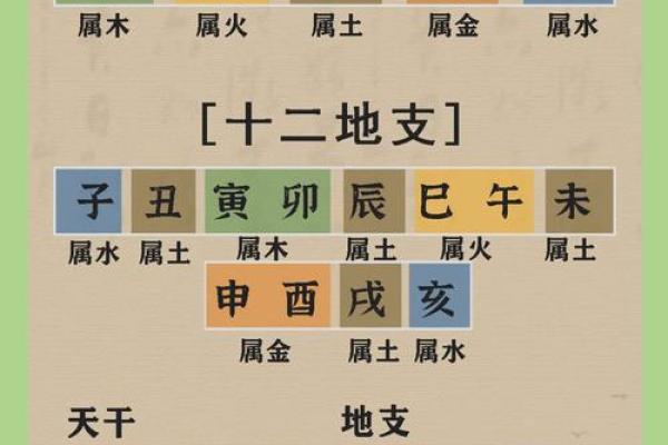 20028年出生的人命运分析:揭示命理奥秘与人生方向 20028年出生的人命运分析:揭示命理奥秘与人生方向