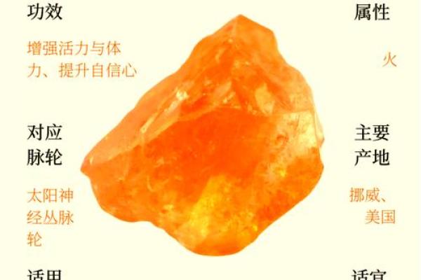 金沙石:不同命格之下的完美搭配与保佑 金沙石:不同命格之下的完美搭配与保佑