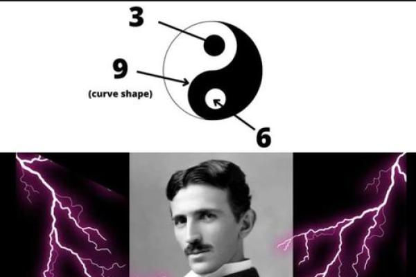 大泽土命：数字的神秘力量与生活应用