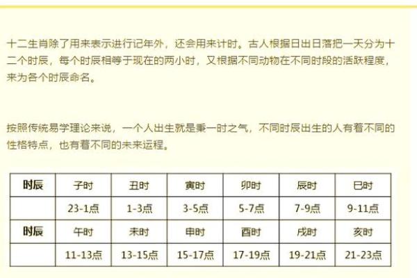 揭秘农历腊月17之人的命运与性格特征