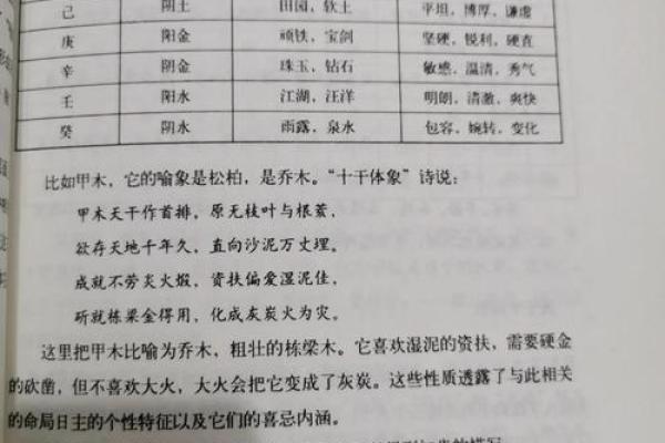 女命正官正印上格的命理解读与人生启示
