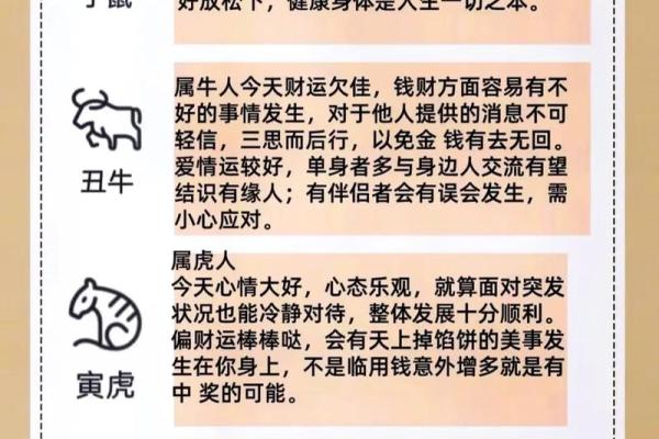 1960年腊月的命运解码：揭示生肖与性格的神秘联系