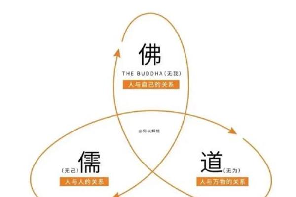 通过因果推理，探索“按什么推算什么命”的智慧与哲理