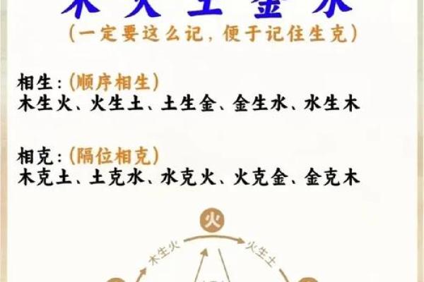 土命人最佳配对:五行相生的幸福组合 土命人最佳配对:五行相生的幸福组合