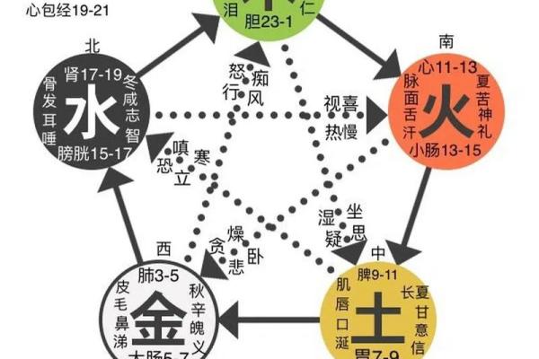 金在命格中的象征意义与影响解析 金在命格中的象征意义与影响解析