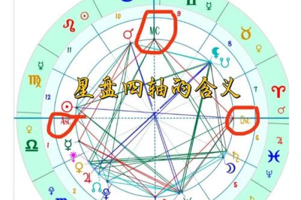 如何找回自我?探索你命运的秘密之旅 如何找回自我?探索你命运的秘密之旅