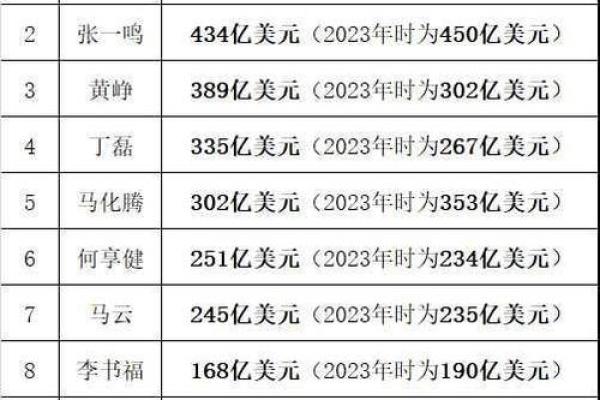 2025年出生的马的命运与性格解析，揭示其未来的潜力与挑战