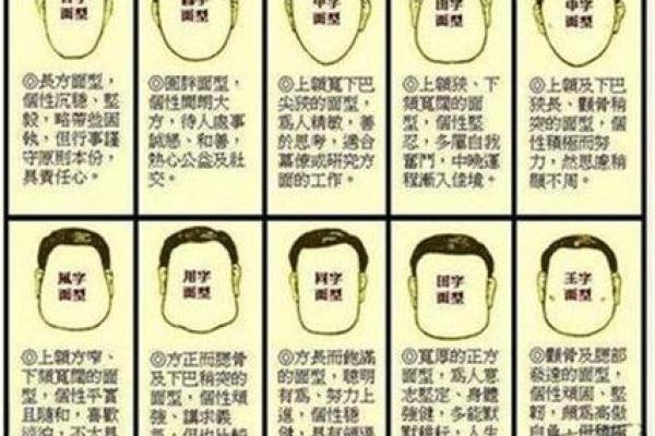女人的脸型与性格命运：小脸小嘴的独特魅力与命运解析