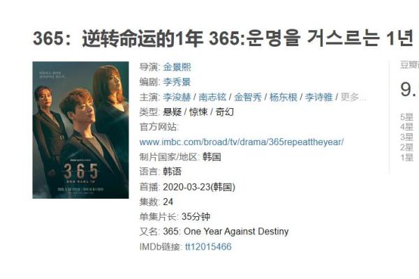 2020年：命运之年，生活的转折与新的希望