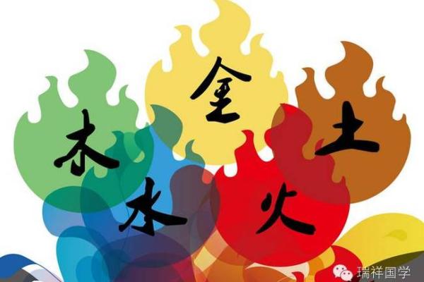探秘沙中土命：如何寻找命中缺失的五行之宝