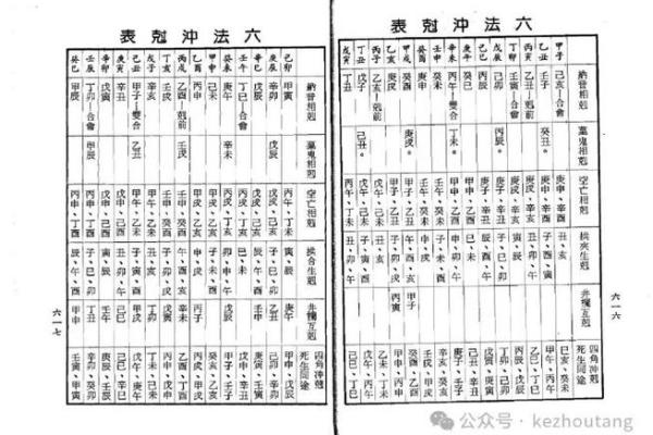子午冲：解读男命中的命理玄机与人生选择