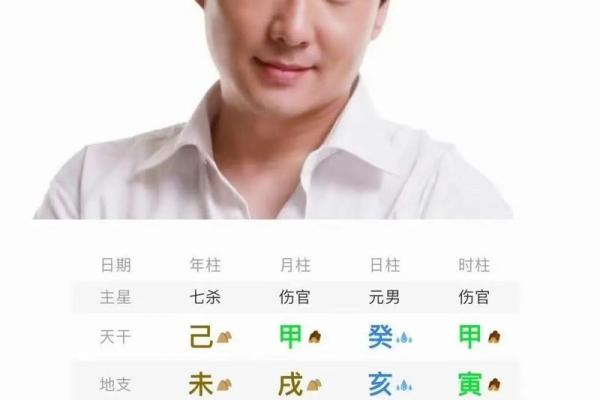 癸亥癸卯乙卯命理解析：命运背后的秘密与启示