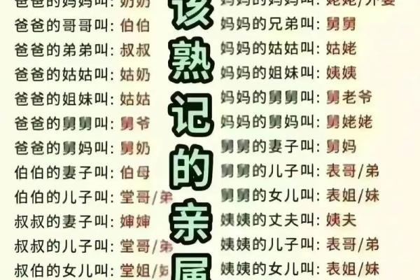 根据出生时辰看女命的吉凶与运势