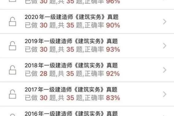 拿着工资，你究竟在拼什么命？
