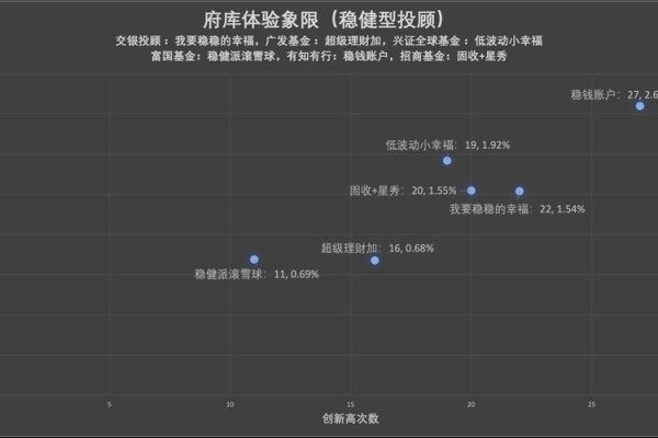 探索开源命理软件的魅力与应用：揭示未来的秘密
