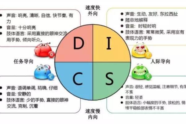 屠夫命理解析：探索背后深藏的性格与命运特征