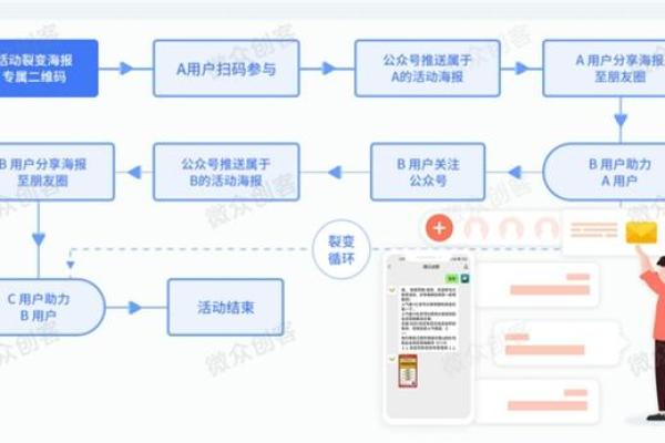 笔画与财富：解密男人富豪命的秘密所在