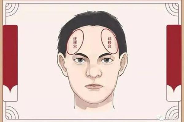 面相揭秘：破财男命特征分析及应对策略