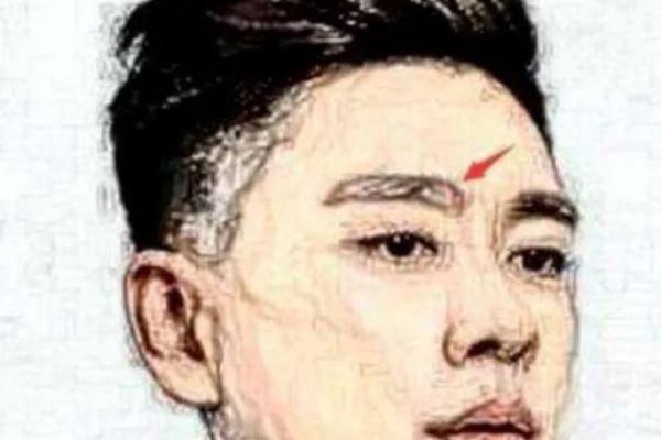 面相揭秘：破财男命特征分析及应对策略