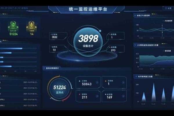如何通过跟踪路由信息提升网络性能与可靠性