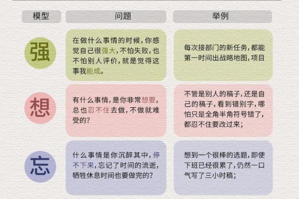 如何解读命运：从自我认知到人生方向的探索