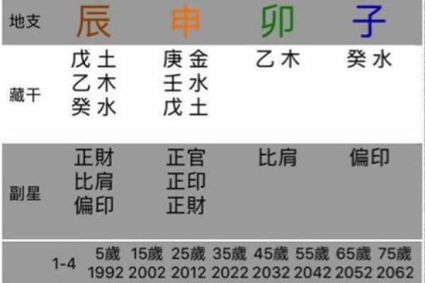 命理与玉石的禁忌：了解不可携带玉石的深层原因