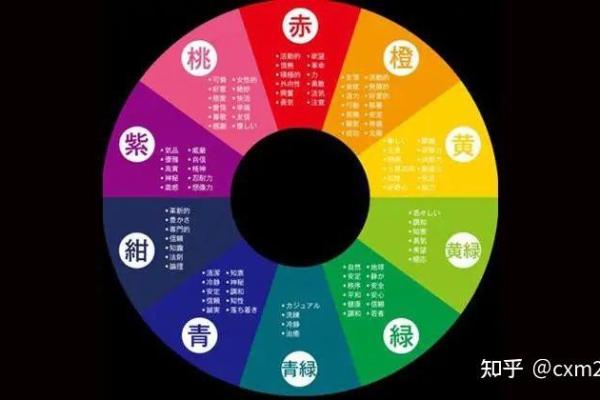 大溪水命人如何选择幸运颜色？探秘你的命理色彩之路