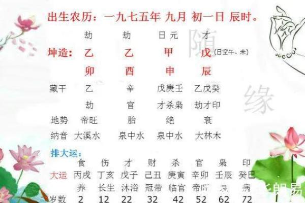 命不好的人通常具有哪些显著特点？揭秘命运背后的秘密！