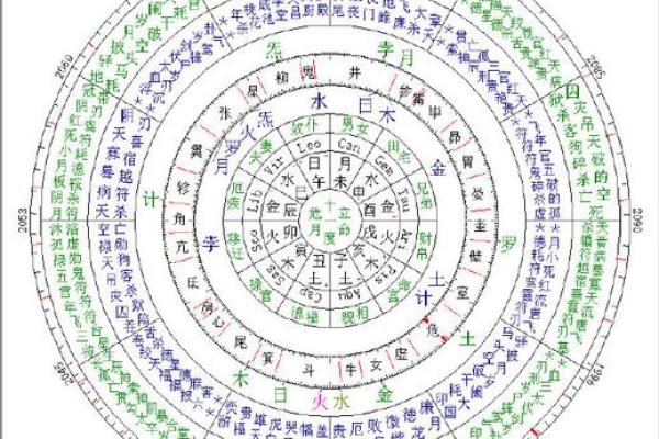 根据命格佩戴银链的禁忌与运势提升