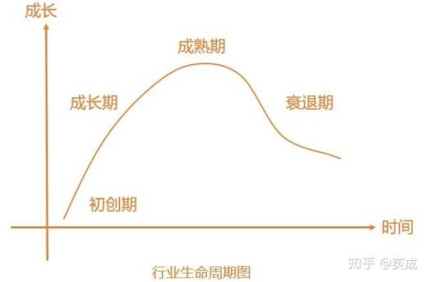 命盘解析：适合从事哪些行业，为你的职业选择指明方向！