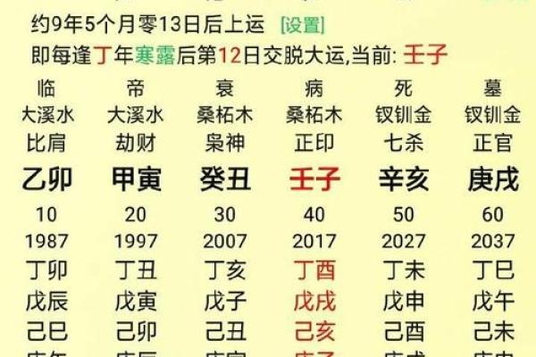 适合炒股的命理解析：如何用生辰八字助你投资成功