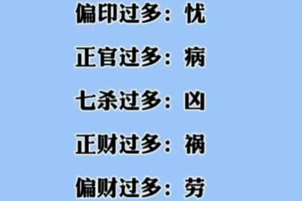 探索1995年正月出生者的命理特征与人生运势