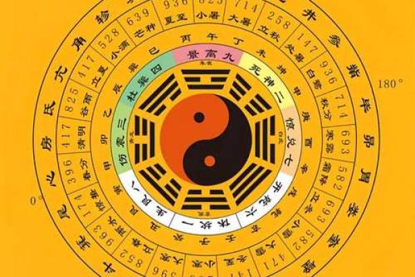 兔年命格分析：哪些生肖与命理最为相辅相成？