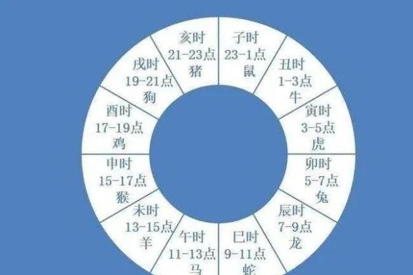2002年出生的人命运解析：运势与性格的完美结合