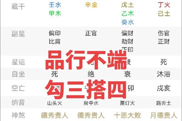 辛酉生人：探索命理背后的智慧与性格特征