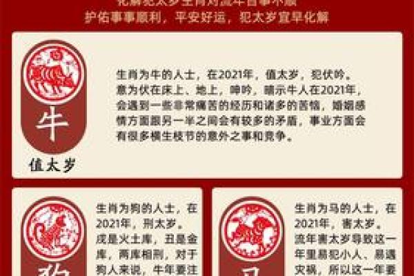 阴历1990年生肖命理解析：属于什么命，揭示你的命运奥秘！