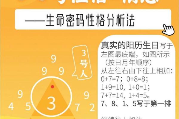 1994年出生的男性命格解析：探索他们的性格与未来机会