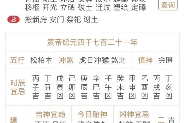 2010腊月十八的命运探秘：从五行看你的未来