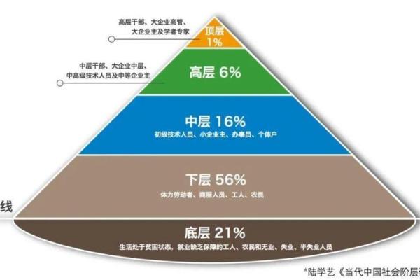 男人腿毛长短暗示着命运的秘密，你知道吗？
